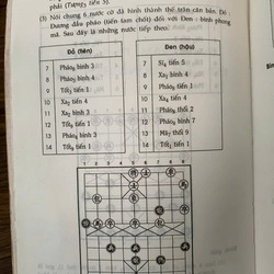 Cờ thế: tinh tuyển những ván cờ hay độc đáo _ sách cờ tướng cũ, sách cờ tướng hay  358264