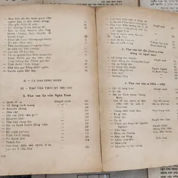 Họp tuyển thơ văn yêu nước: thơ văn cách mạng (1930-1945) 707787