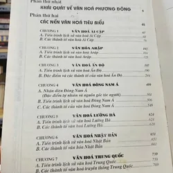 GIỚI THIỆU VĂN HOÁ PHƯƠNG ĐÔNG 594999