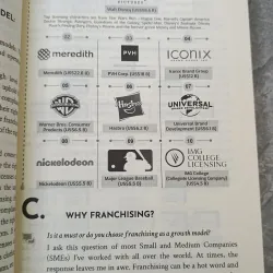 GO GLOBAL: AN MSME'S GUIDE TO GLOBAL FRANCHISING - NGUYEN PHI VAN 739222