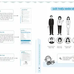 Tiếng Hàn giao tiếp dành cho nhân viên văn phòng  999335