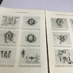 MANUAL OF OPERATIVE PROCEDURE AND SURGICAL KNOTS 700910