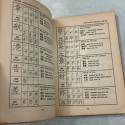 Đọc và viết Tiếng Nhật - 1996s 1000217