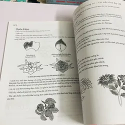 KỸ THUẬT THÊU TRANG TRÍ CÁC MẪU THÊU ĐẸP 711723