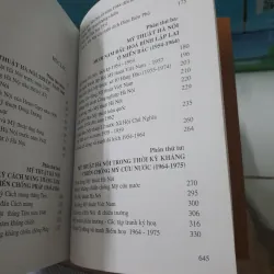 Mỹ thuật hà nội thế kỷ 20 960761