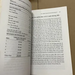 Tài chính dành cho người quản lý 977248