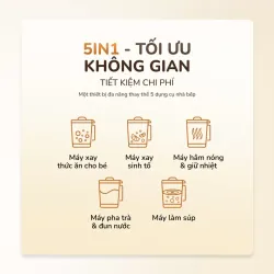 🥛 UNIE UCB15 – Máy làm sữa hạt 1.5L nấu ngon – xay mịn tuyệt đối! 729218