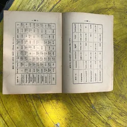 ĐIỆN KỸ NGHỆ ĐIỆN MỘT CHIỀU- giáo sư trần thanh nghĩa Trường Bách khoa Trung cấp TTKT  713185