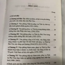 Lịch sử văn phòng tỉnh uỷ Phú Yên 780240