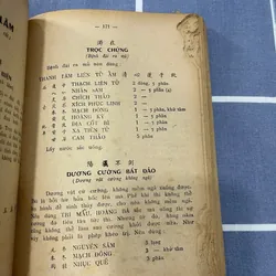 NAM KHOA NỮ KHOA 621937