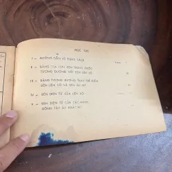 II Sách Kỹ Thuật: Đèn Điện Tử Thông Dụng - Mai Thanh Thụ, Đỗ Quang Trung - 1983 996957