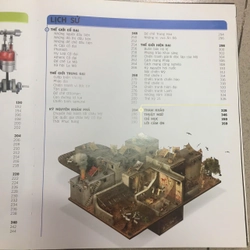 TRI THỨC VỀ VẠN VẬT 523467