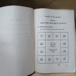 Tử Vi Hàm Số (Xb 1974) - Nguyễn Phát Lộc 1054751