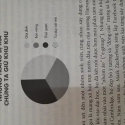 Dám nghĩ lại Adam Grant 573920