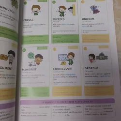 Sách - Hack não 1500 - Nguyễn Văn Hiệp chủ biên 602138