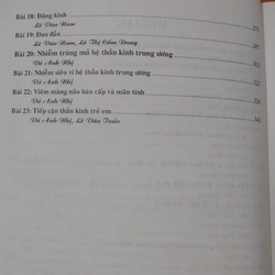 THẦN KINH HỌC  525516