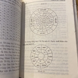 TRẠCH CÁT THẦN BÍ, NGHIÊN CỨU TÂM LÝ VÀ TẬP TỤC CẦU CÁT TRUYỀN THỐNG (XB NĂM 1996) 470783