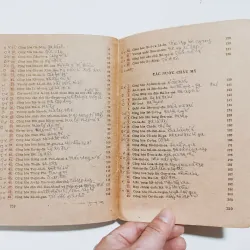 Các Nước Trên Thế Giới Tập 2 748955