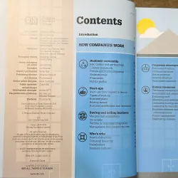 How Business Works - DK 723194