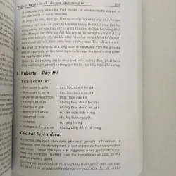 Sổ tay luyện dịch tài liệu Y khoa 708577