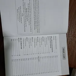 Luyện đề thực chiến Đánh giá năng lực HSA phần khoa học 702968