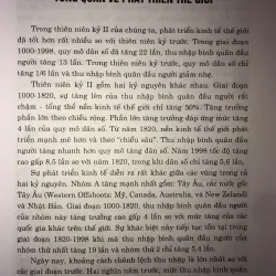 Kinh tế thế giới  745682