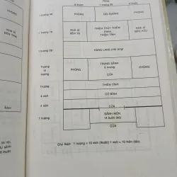 LỊCH SỬ PHONG THỦY - HÀ TIỂU HÂN & LA TUẦN (Người dịch: Ngô Xuân Thiều) 777316