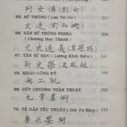 100 tác phẩm nổi tiếng nhất văn hóa Trung Hoa 1006013