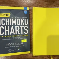 Hệ thống giao dịch ICHIMOKU CHARTS (k3) 606317