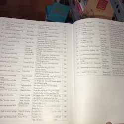 Doanh nhân bản lĩnh & cống hiến  1010089