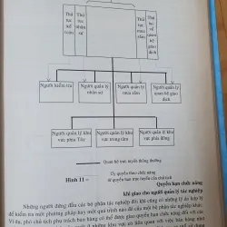 CẤM NAN QUẢN LÝ GIÁM ĐỐC  783871