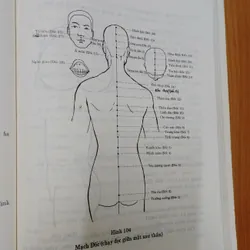 CHÂM CỨU HỌC Trung QUỐC  674270