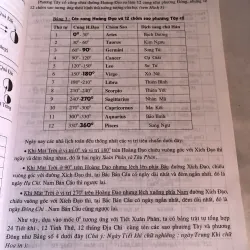 Nguyên lý chọn ngày theo lịch can chi 790133