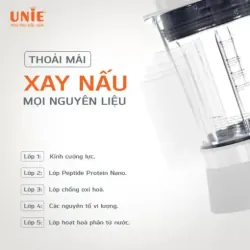 🔥 MÁY LÀM SỮA HẠT UNIE V1 – 1.75L – 1800W – CỐI THỦY TINH 5 LỚP CHỊU NHIỆT 🔥 722663