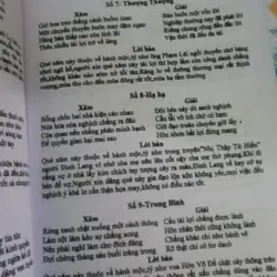 COMBO ỐNG XĂM + QUẺ KEO + 3 QUYỂN SÁCH GIẢI XĂM QUAN ÂM, XĂM BÀ, XĂM QUAN ĐẾ 780367