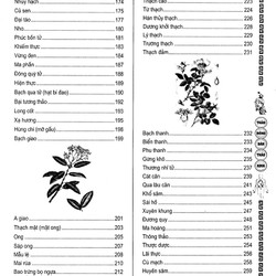 Thần Nông Bản Thảo Kinh – Đào Ẩn Tích

 89629