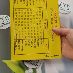 Cao Ly Đầu Hình 775958