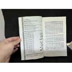 [Phiên Chợ Sách Cũ] Rich Habits Poor Habits: Sự Khác Biệt Giữa Người Giàu Và Người Nghèo, 2022 - Tom Corley, Michael Yardney H1108 SBM 925093