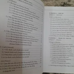 Ngữ pháp Anh theo Sơ đồ tư duy MIND MAP GRAMMAR 735048