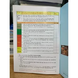 Tiêu chí chất lượng bệnh viện Việt Nam ( dự thảo IV) - Bộ y tế 718323