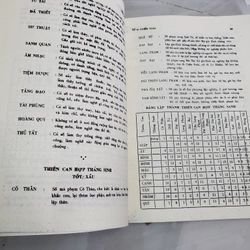 Tử vì chiêm pháp  379955