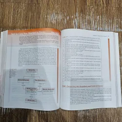 Object-Oriented & Classical Software Engineering 755245