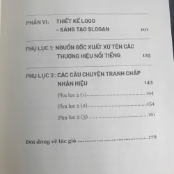 Sách Đặt Tên Thương Hiệu - Leader Thanh - Tư duy thương hiệu 1009030