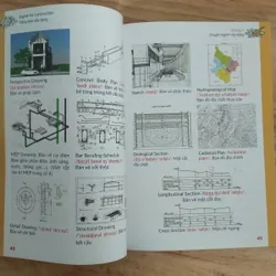 Tiếng Anh Xây Dựng English For Construction 602595