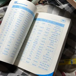 Sách 5000 Từ vựng Tiếng Trung thông dụng nhất 577887