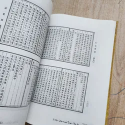 Thanh thực lục sử liệu chiến tranh Thanh Tây Sơn | Hồ bạch thảo dịch 727075