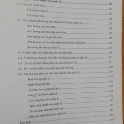 TÀI CHÍNH QUỐC TẾ 508956