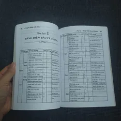 Lý giải những Giấc mơ - Ngô Nguyên Tông - Nguyễn Đặng Thùy An (biên dịch) 682154