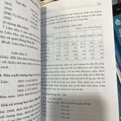 TỔNG KẾT CUỘC KHÁNG CHIẾN CHỐNG THỰC DÂN PHÁP: THẮNG LỢI VÀ BÀI HỌC  976408