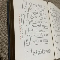 Sổ tay hóa học sơ cấp - sách in tại Nga , gần 800 trang  760379